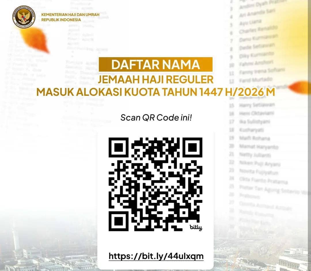 Kemenhaj Rilis Daftar Berhak Lunas Calon Jemaah Haji, Ini Linknya