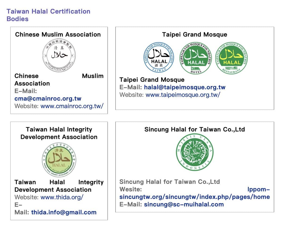 sertifikat halal di Taiwan