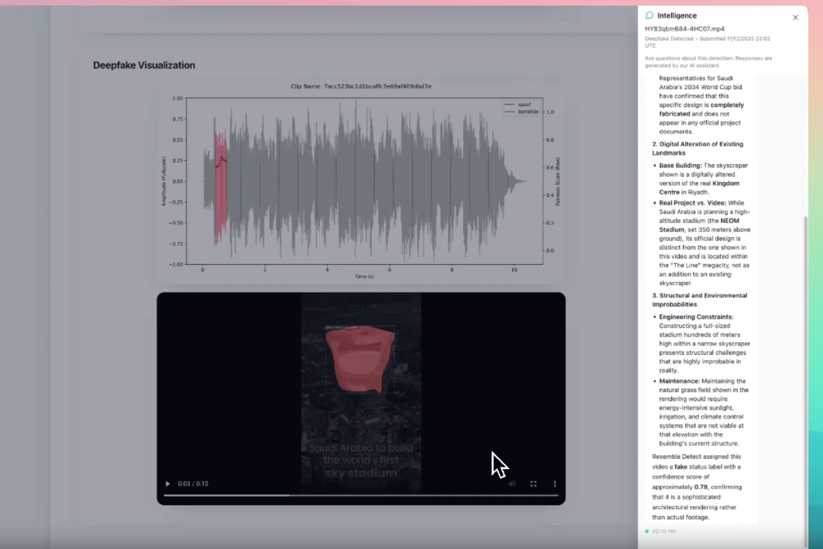 pemanfaatan Gemini 3 Flash sebagai pendeteksi deepfake