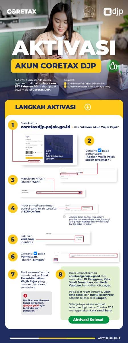 Panduan Aktivasi Akun Coretax 2025.jpg