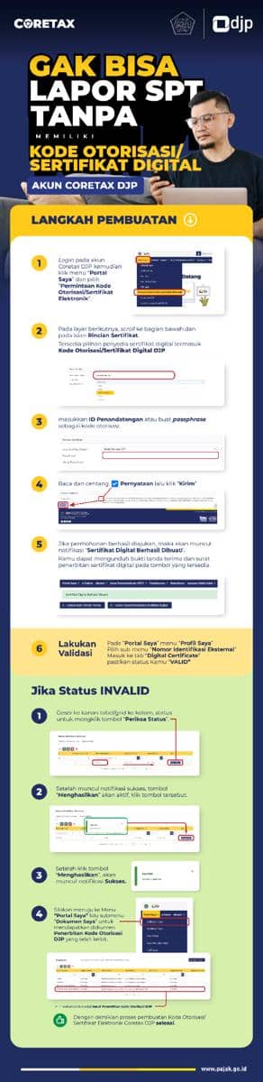Panduan Kode Otorisasi Akun Coretax 2025.jpg