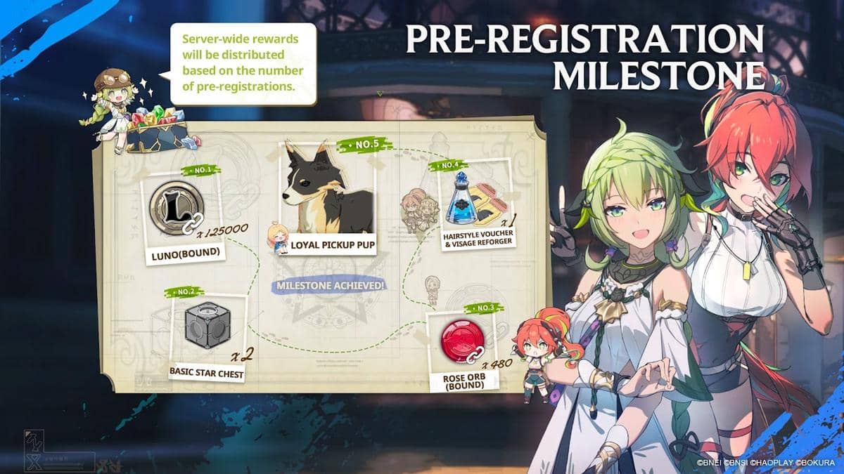 Blue Protocol Star Resonance.