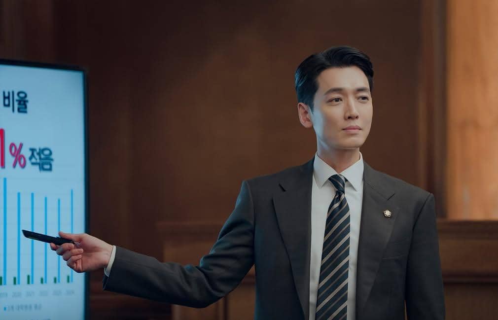 still cut drama Korea Pro Bono