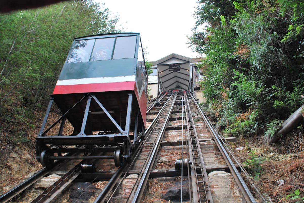 potret Kota Valparaiso