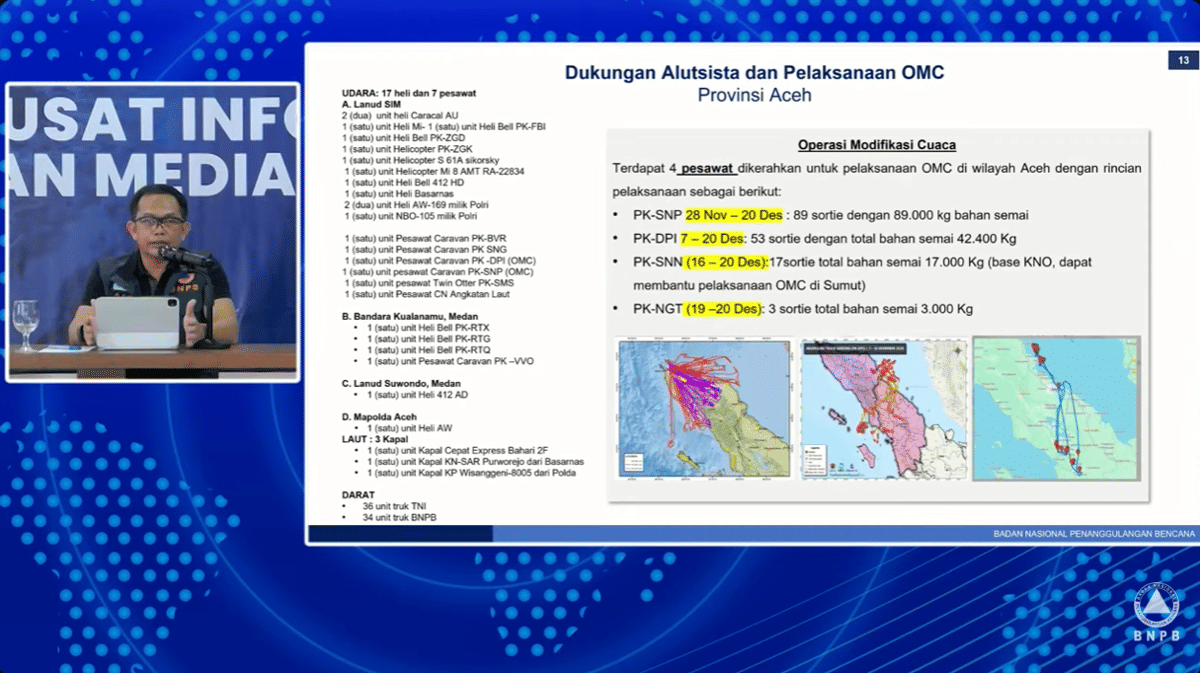 Tangkapan layar Zoom konferensi pers (Dok. BNPB)