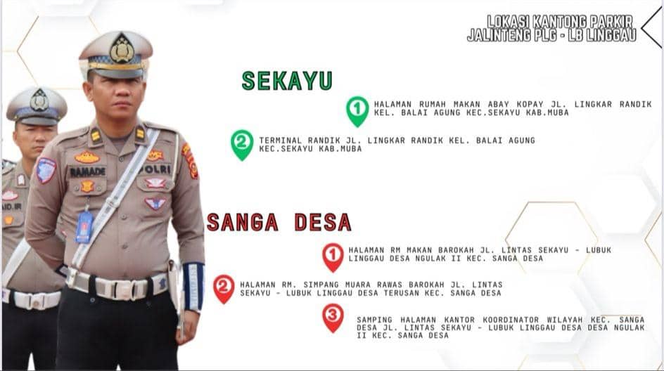 Daftar kantong parkir di Jalintim dan Jalinteng Muba.