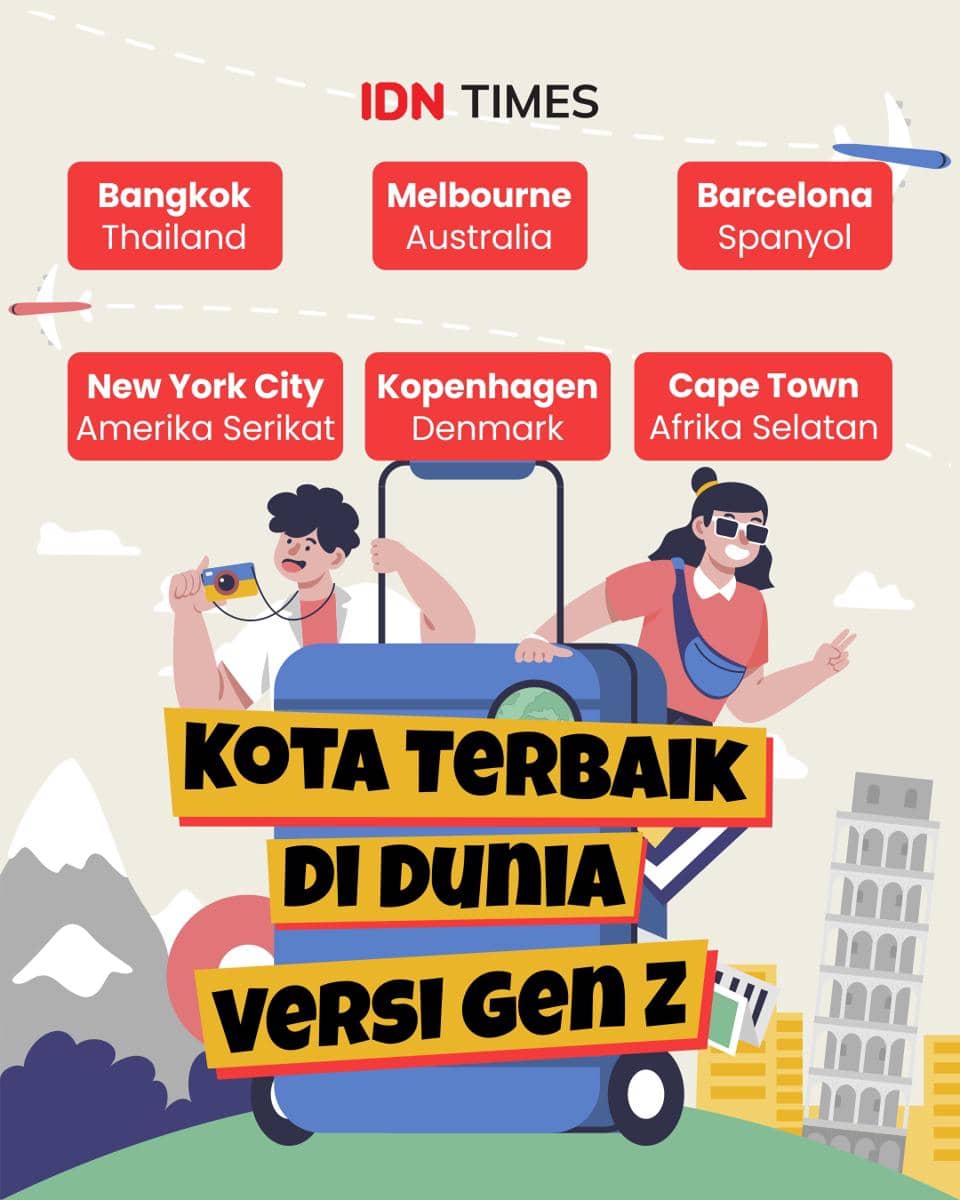 Infografik kota favorit para Gen Z 