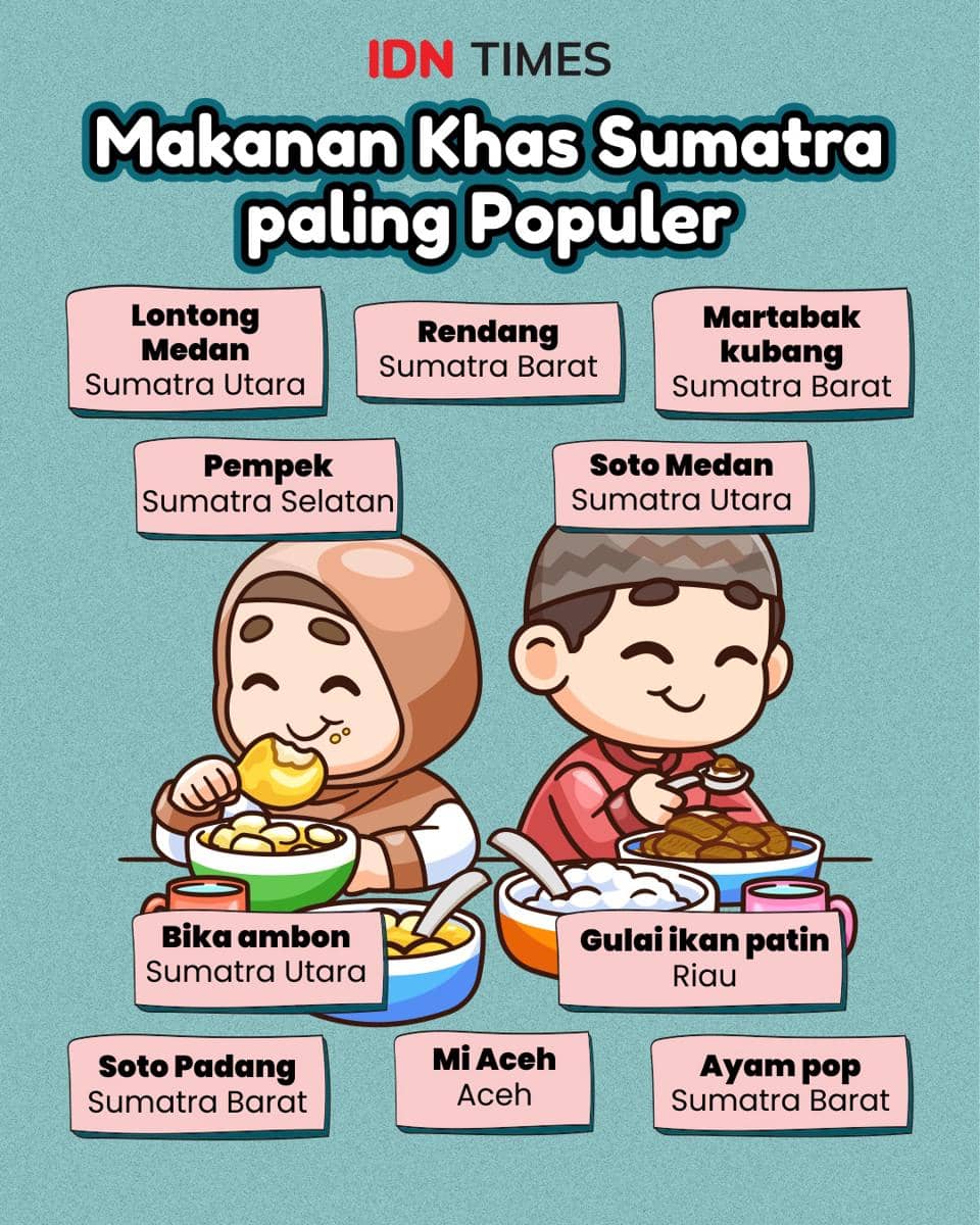 Infografis Makanan Khas Sumatra Paling Populer  