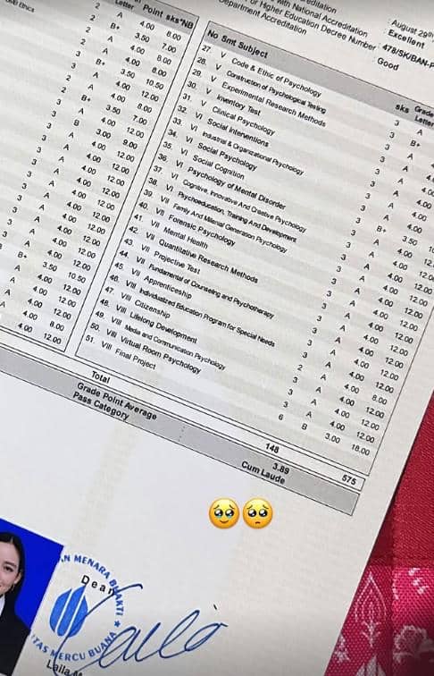 Laura Theux Wisuda S1, Raih Predikat Cumlaude (instagram.com/laura_theux)