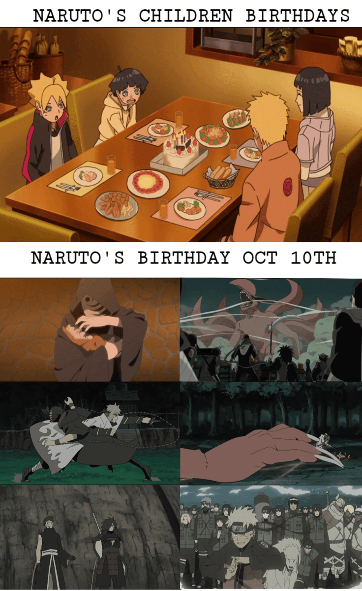 meme Naruto tentang ulang tahun