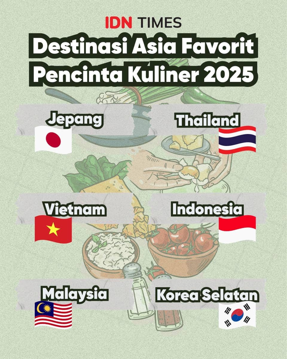 Infografik destinasi Asia favorit pencinta kuliner 2025  