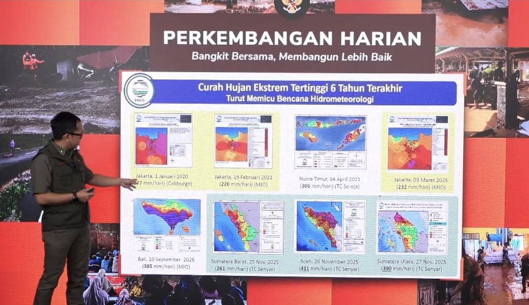 BNPB, Banjir Sumatra