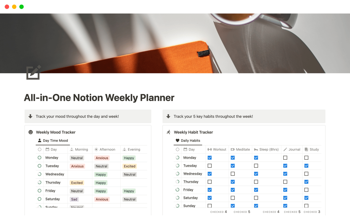 Contoh Template Notion untuk Jadwal Habit Tracker Dan Mood Tracker.