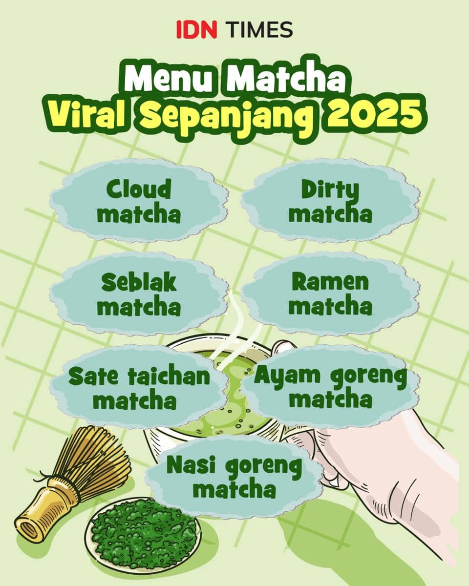 Infografik menu matcha terviral 2025