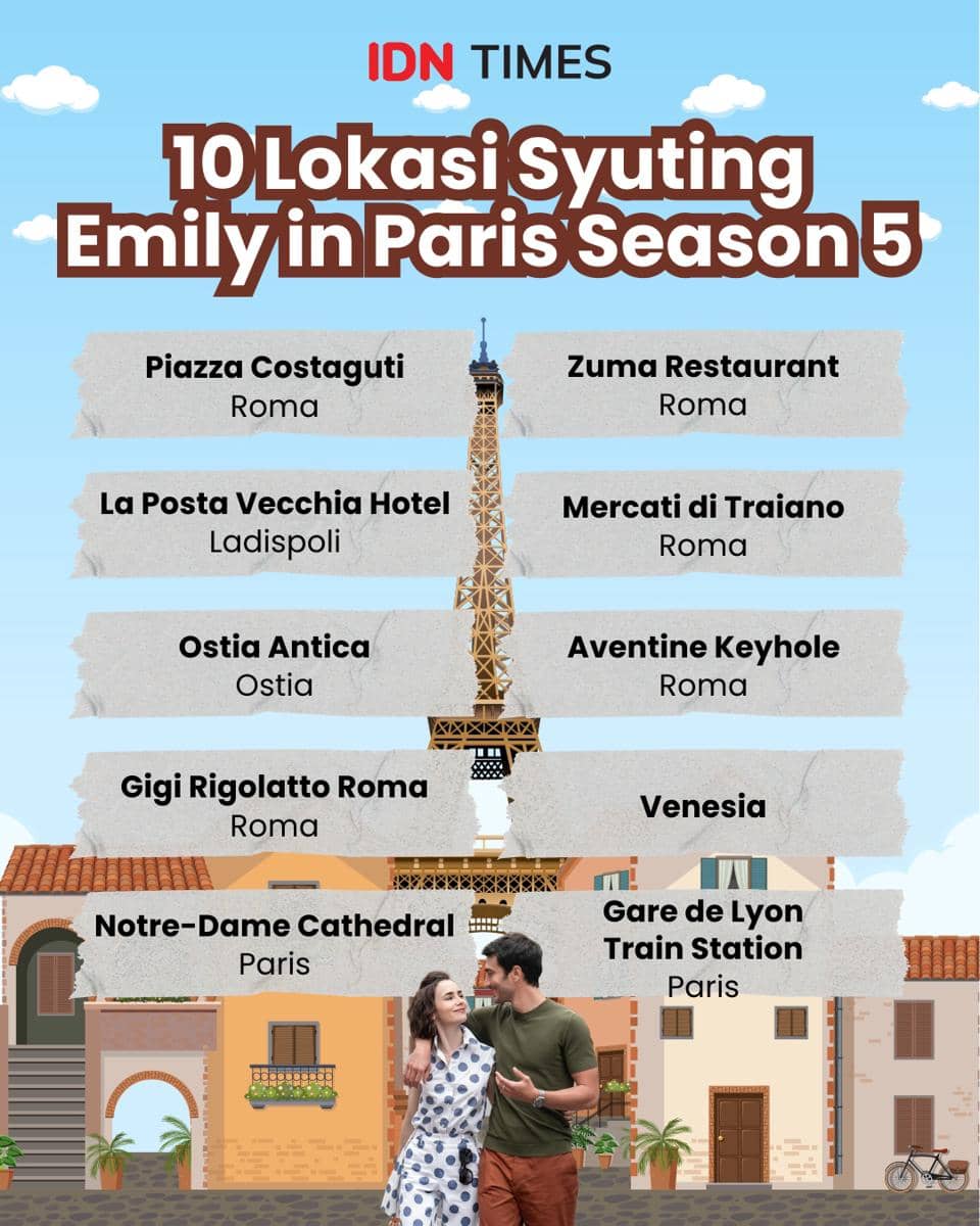 Infografik lokasi syuting Emily in Paris Season 5  