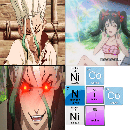 meme anime tentang sains