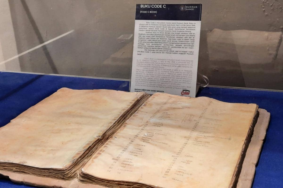 Koleksi Museum Sandi Yogyakarta berupa Buku Code C 