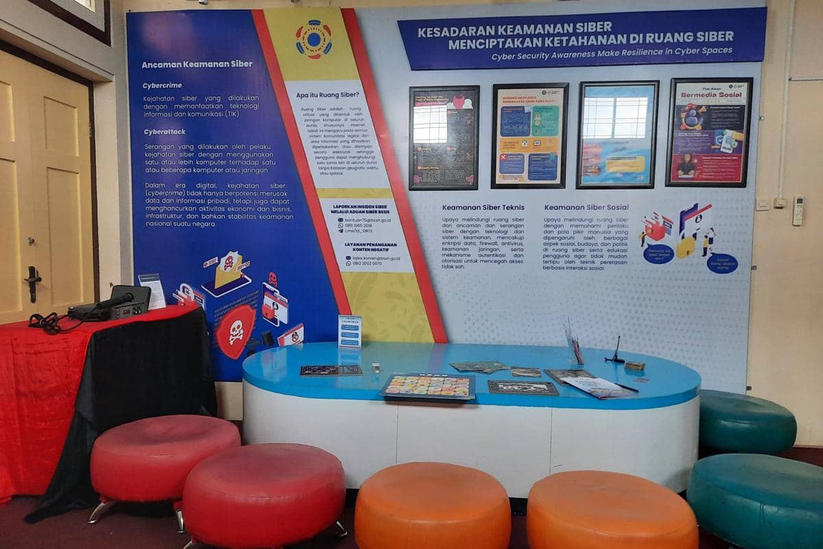 Ruang Edukasi, Museum Sandi Yogyakarta 