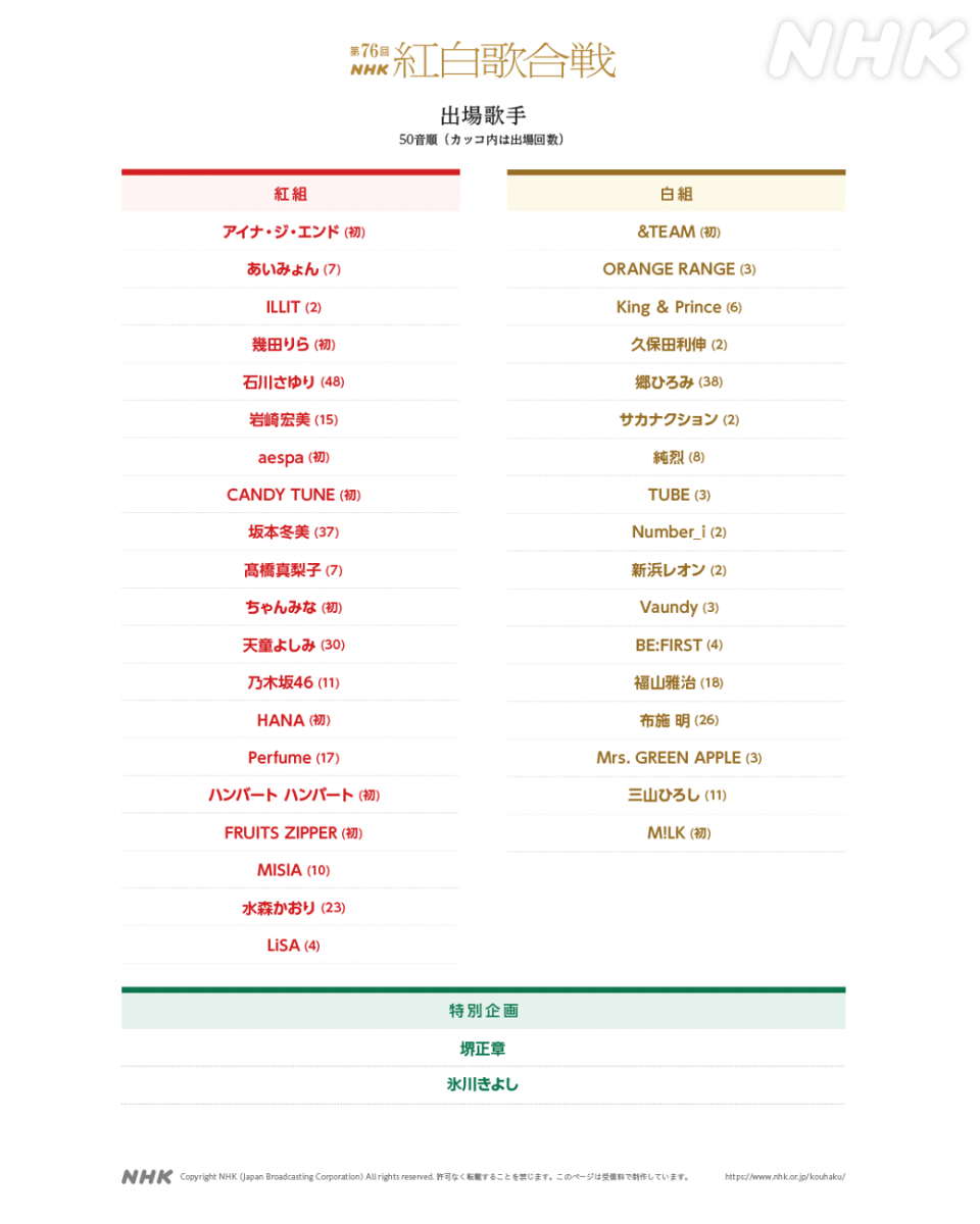 Kohaku Uta Gassen 2025