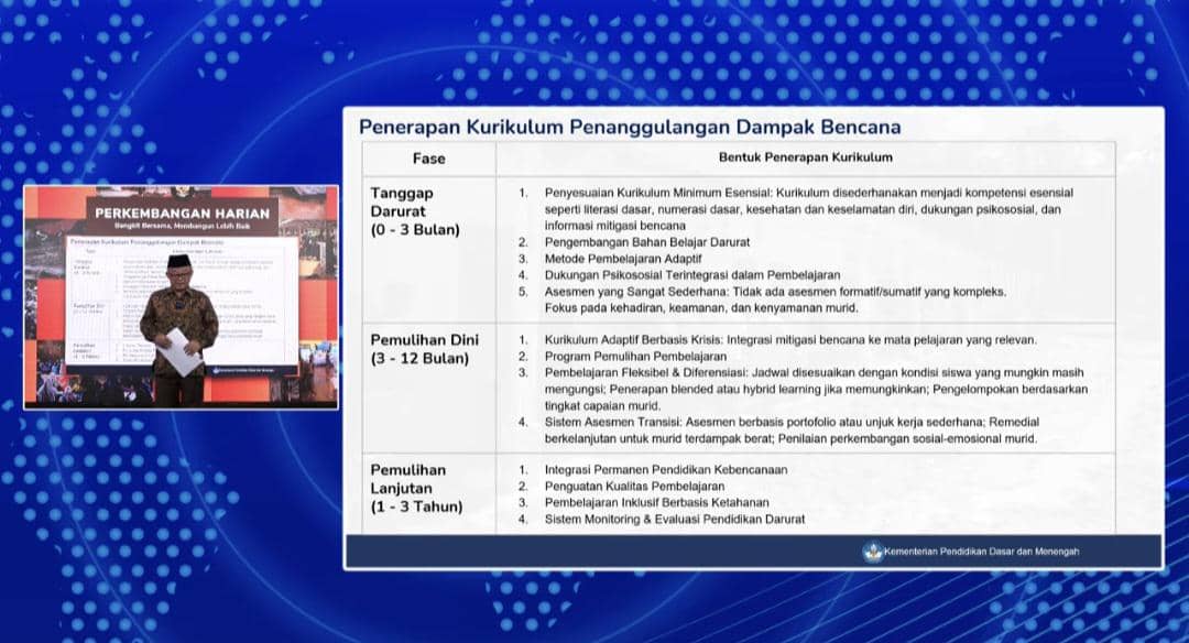 Banjir Sumatra, Sekolah