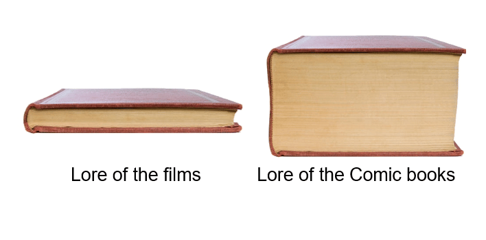 meme kartun tentang buku