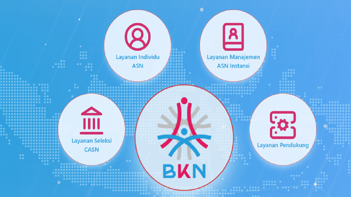 berbagai layanan di ASN Digital