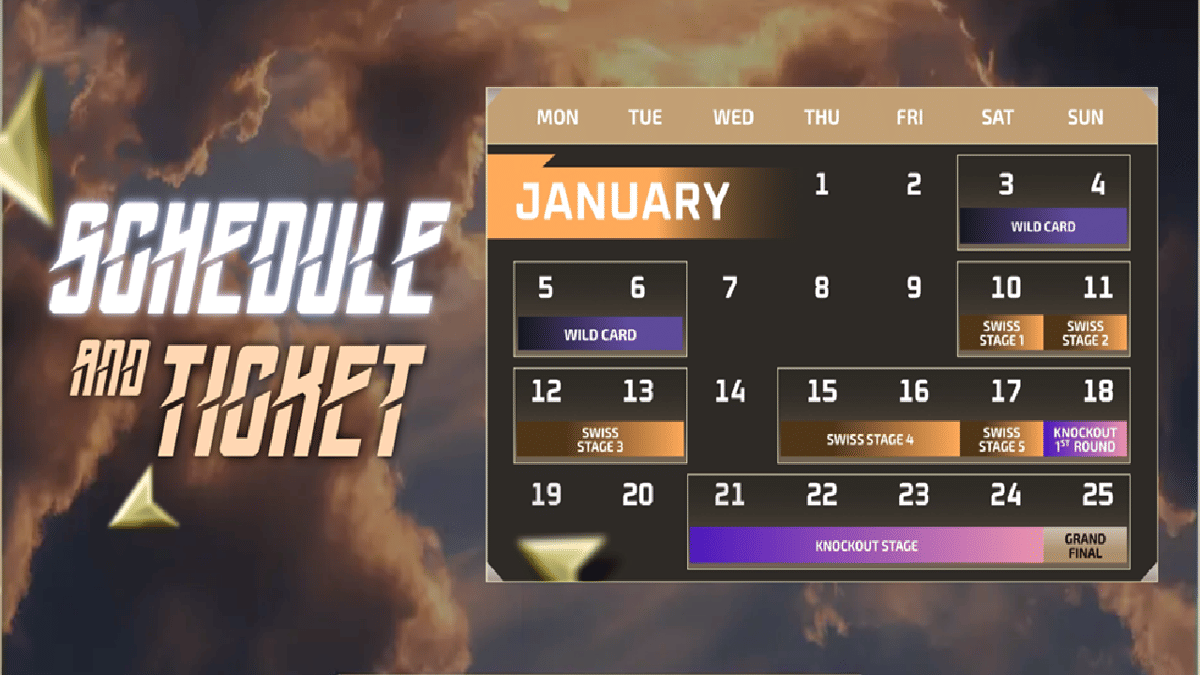 jadwal M7 World Championship 2025