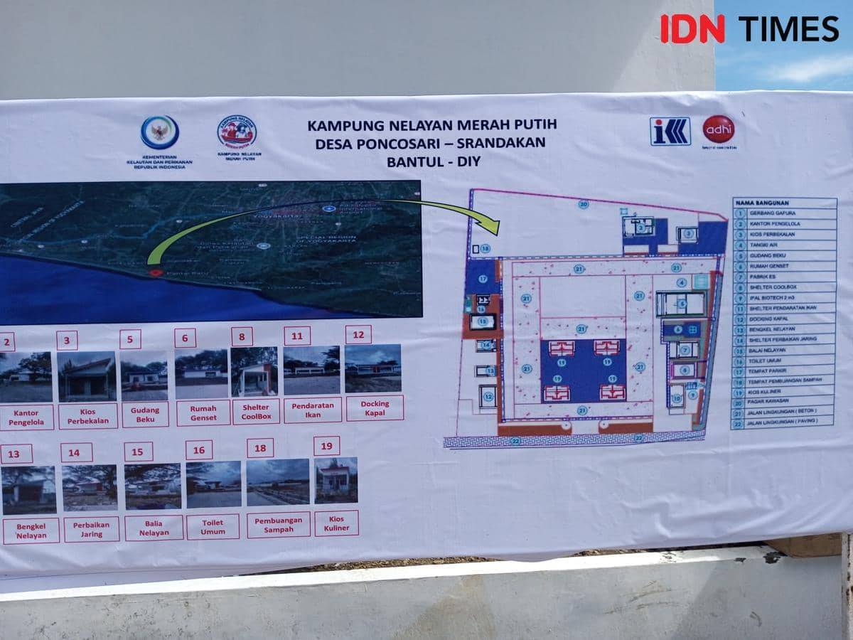 Kampung Nelayan Merah Putih di Bantul. (IDN Times/Daruwaskita)