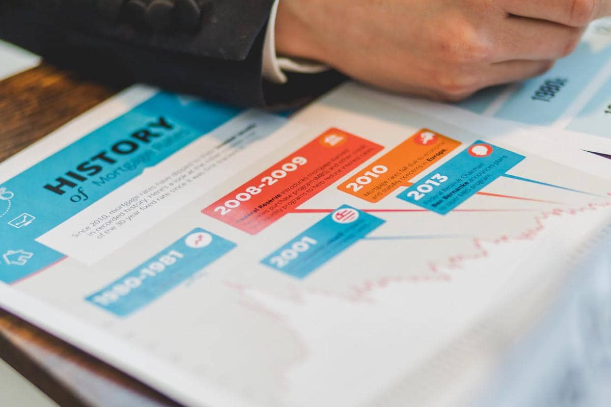 Ilustrasi Grafik Keuangan Stabil dengan Simbol Dokumen dan Konsep Investasi Jangka Panjang.