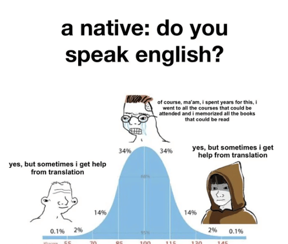 meme kemampuan bicara bahasa Inggris 