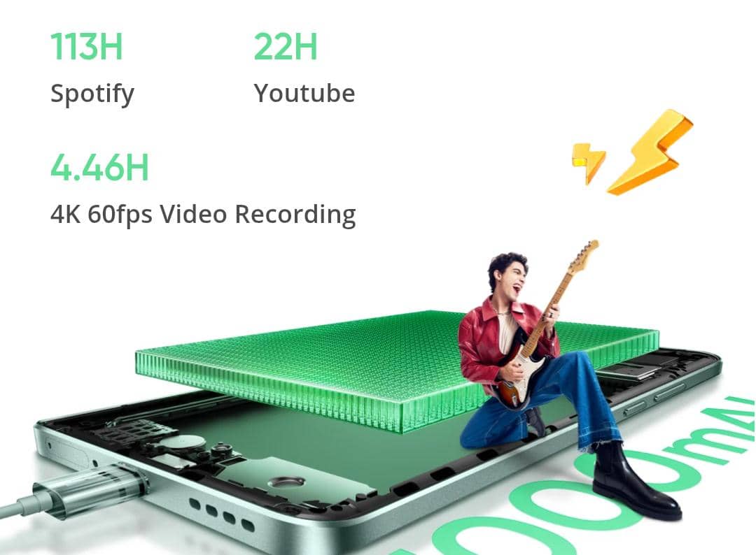 ilustrasi baterai realme 15 Pro