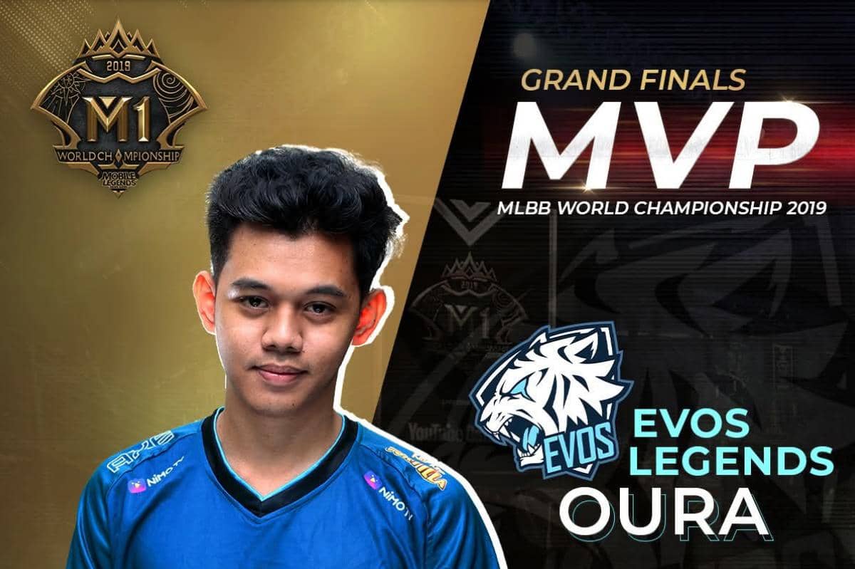 Eko Oura Julianto, MVP M1