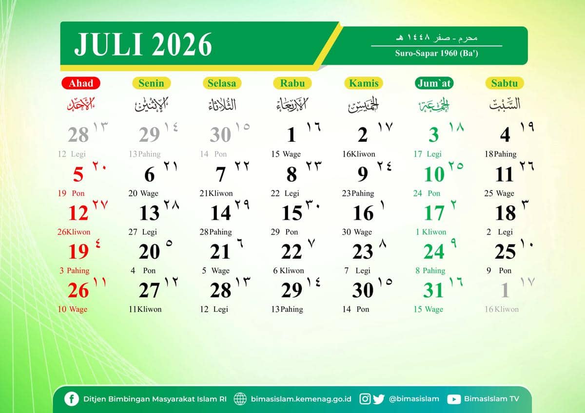 ilustrasi kalender Hijriah bulan Juli 2026