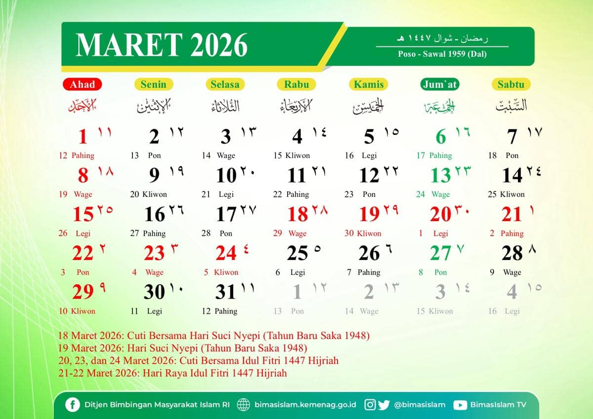 ilustrasi kalender Hijriah bulan Maret 2026