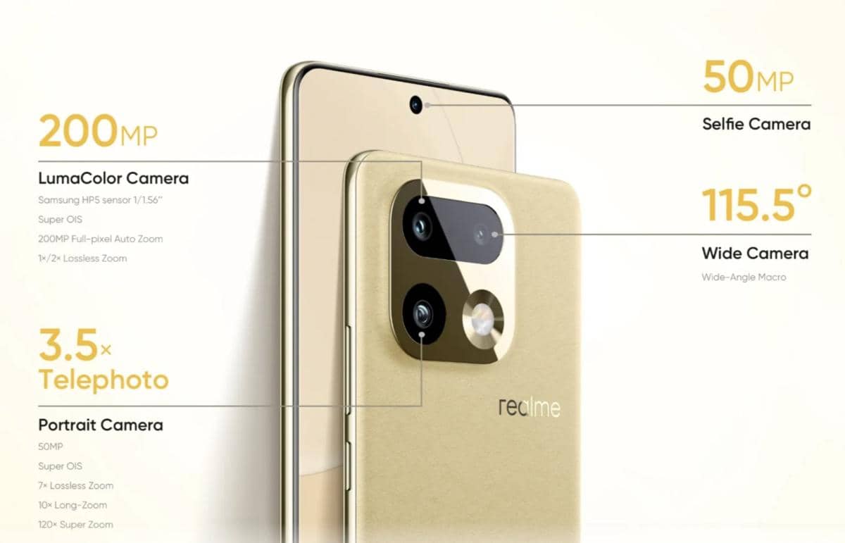 infografik kamera realme 16 Pro+