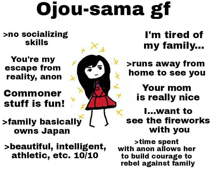 meme anime tentang kaya raya