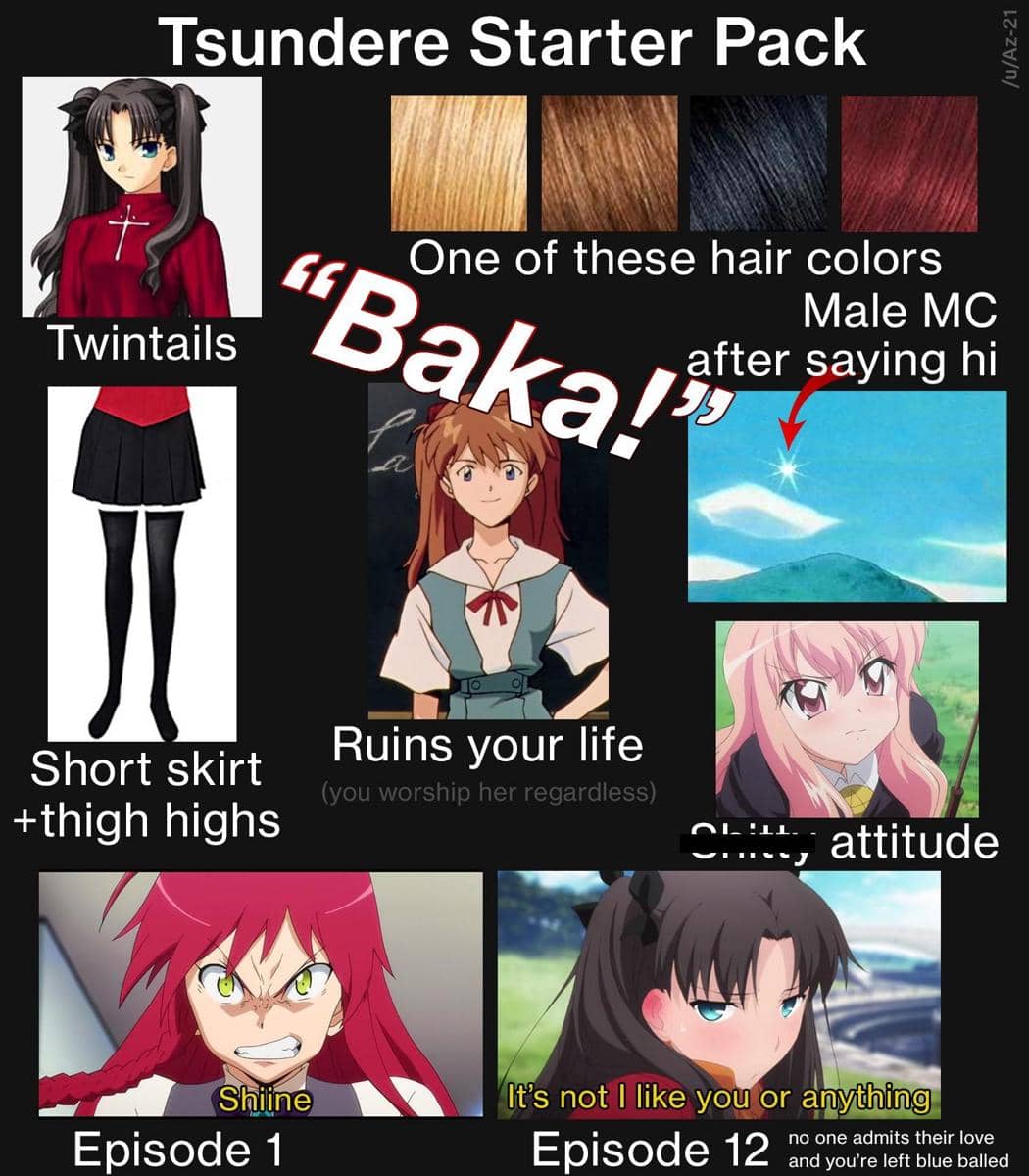 meme ciri khas karakter dan genre anime