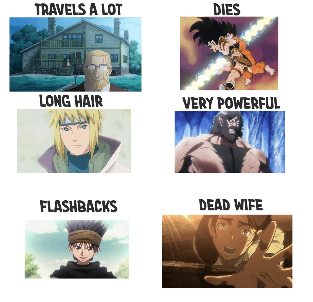 meme ciri khas karakter dan genre anime