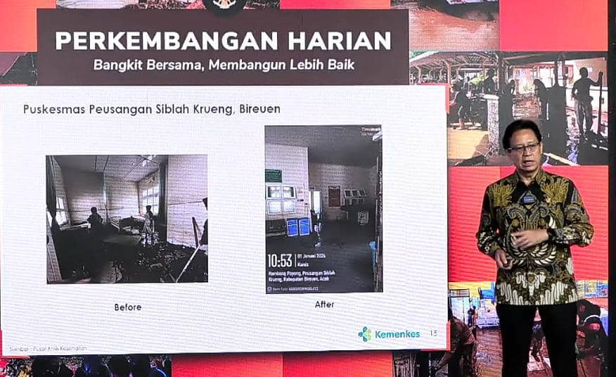 Menkes Budi Gunadi Sadikin 