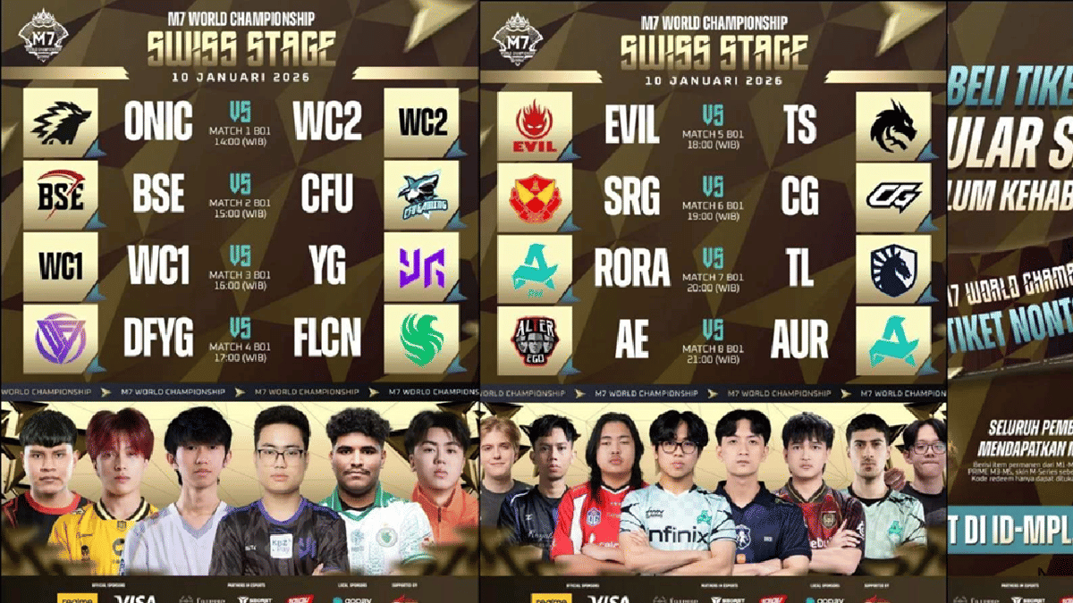 pembagian pertandingan di Swiss Stage M7 