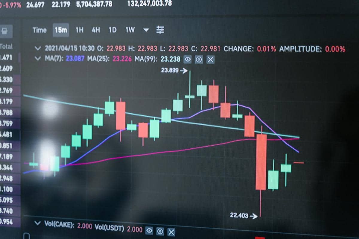 Apa Itu Exit Liquidity dalam Saham? Kenali Pola, Risiko, dan Tipsnya