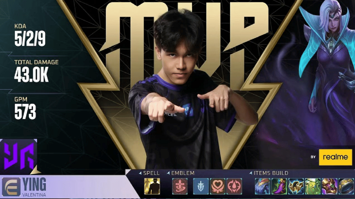 Ying menjadi MVP berkat inisiasi yang spektakuler