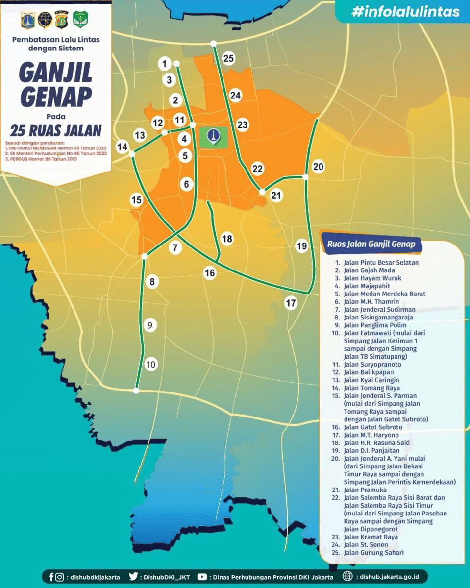peta ganjil genap Jakarta 2026 