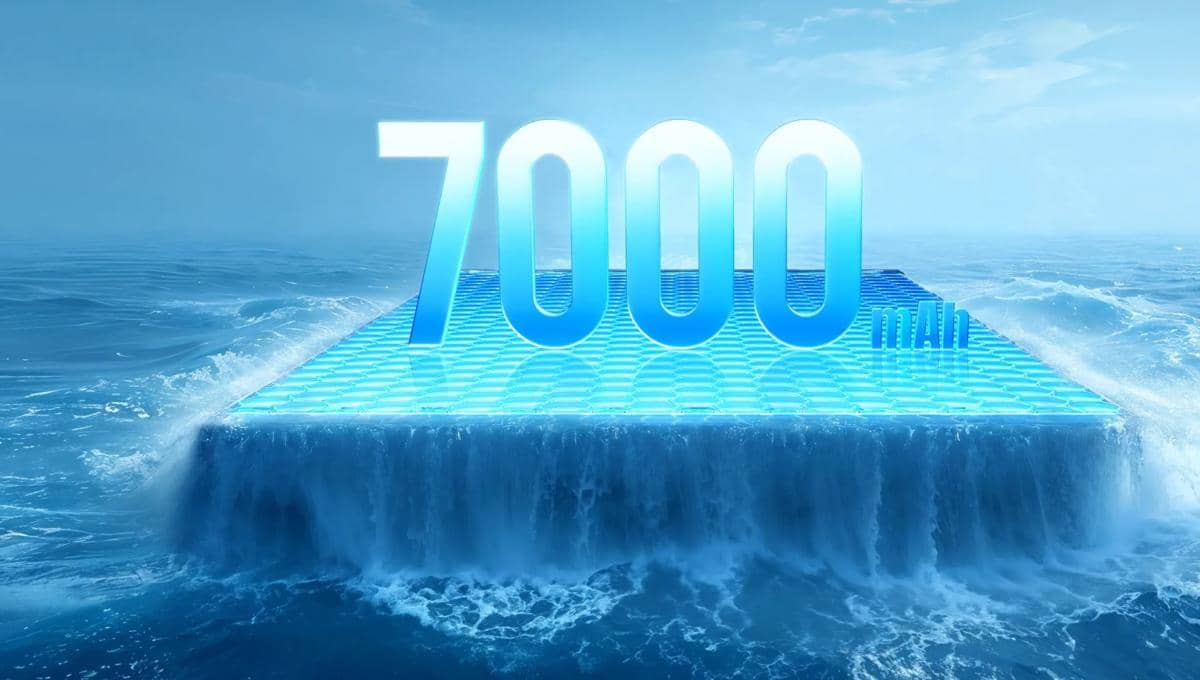 ilustrasi kapasitas baterai realme C85 5G 