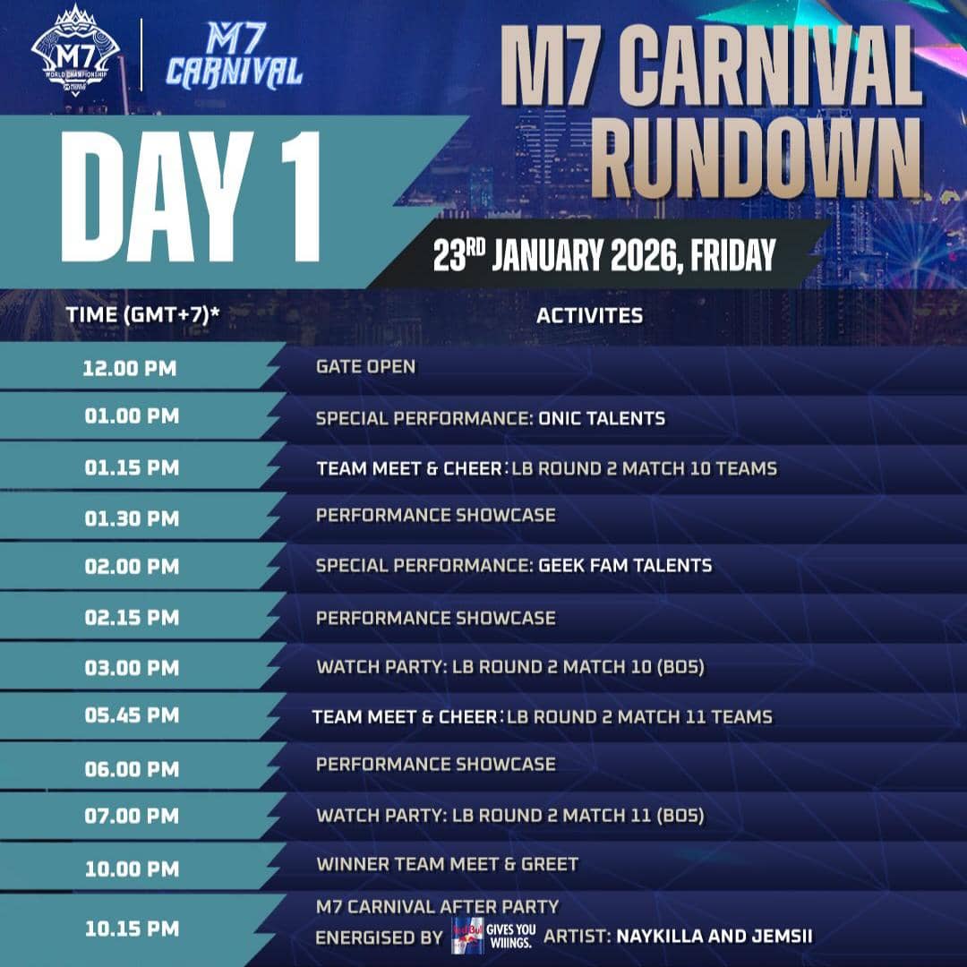 Rundown day 1 M7 Carnival