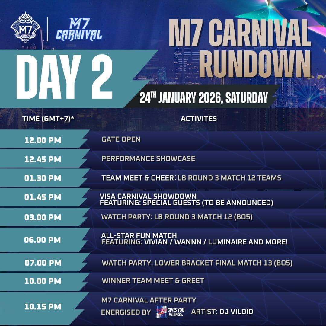 Rundown day 2 M7 Carnival 
