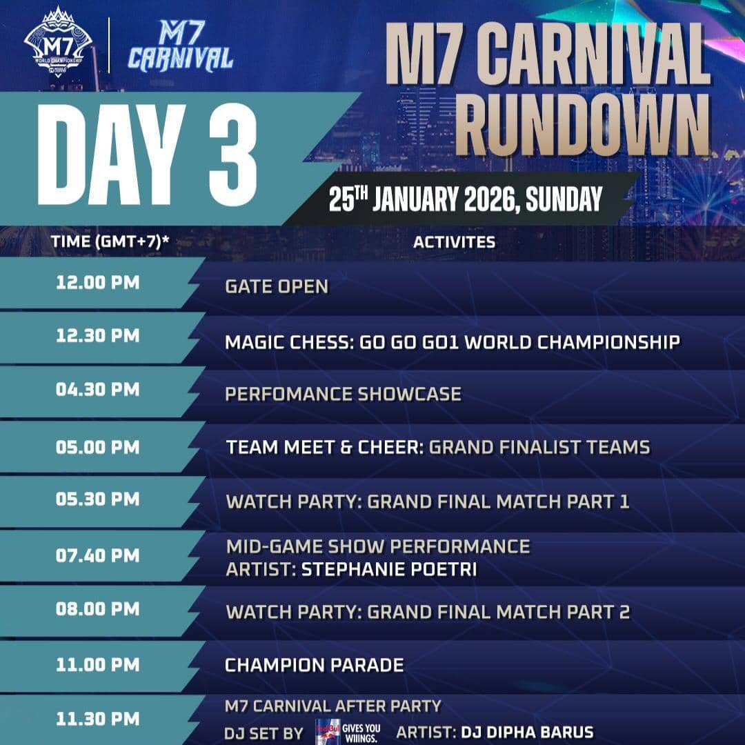 Rundown day 3 M7 Carnival