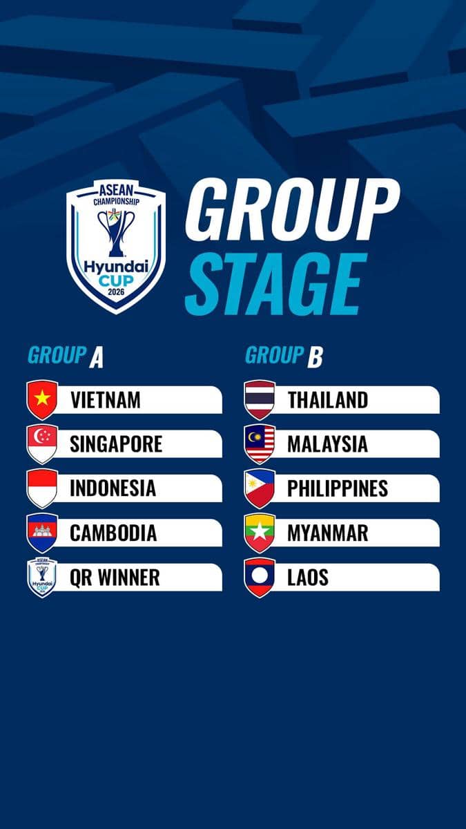 ASEAN Hyundai Cup 2026 Hadirkan Duel Menarik di Fase Grup (Dok. IDN Times)