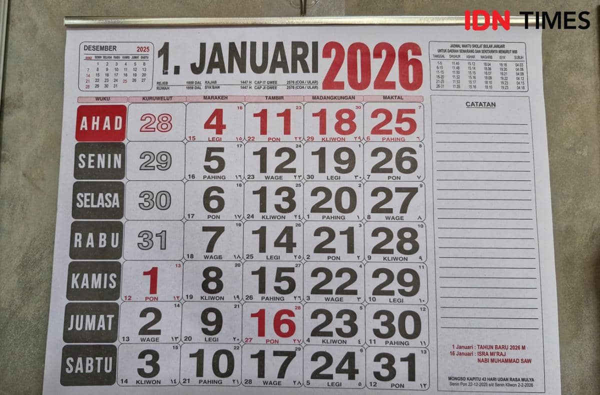 Ilustrasi kalender Jawa Januari 2026 (IDN Times/Pinka Wima)