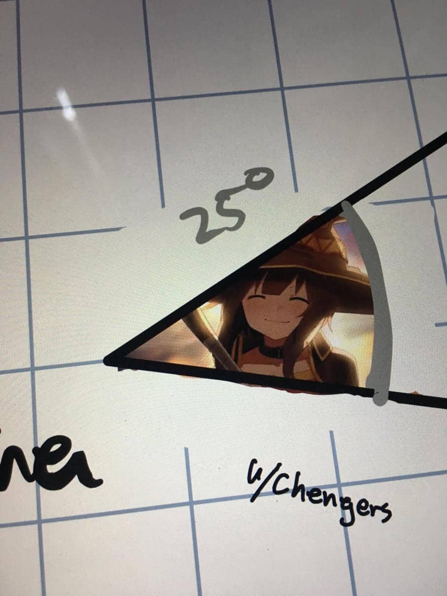 meme anime tentang sudut pandang